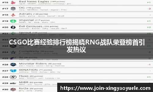 CSGO比赛经验排行榜揭晓RNG战队荣登榜首引发热议